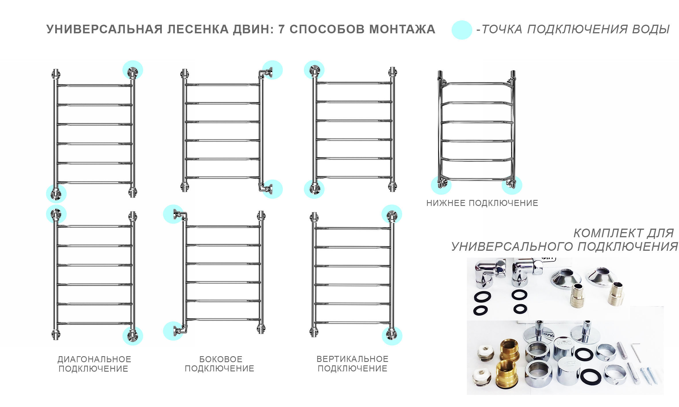 Полотенцесушитель водяной ДВИН FE лесенка 80/50 с полкой, хром — изображение 3
