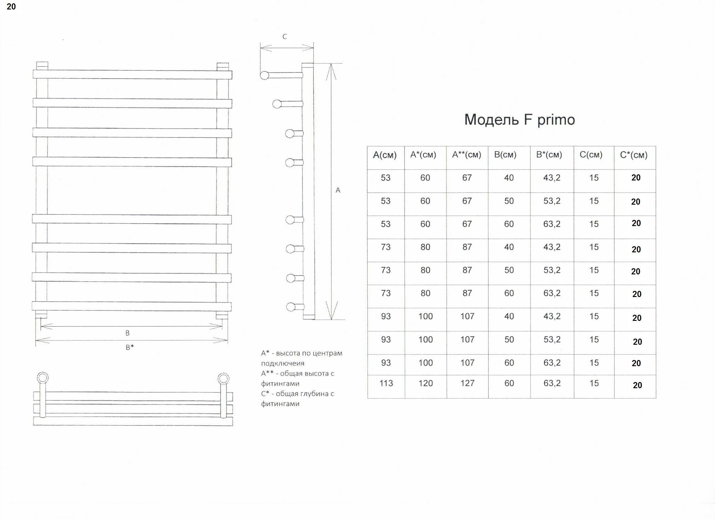 Полотенцесушитель водяной ДВИН F Primo лесенка 80/50, хром — изображение 3